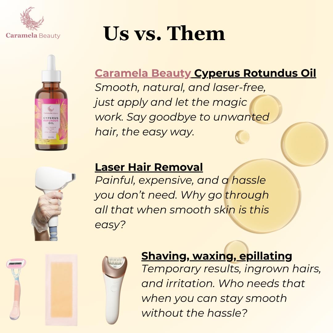 Natural Hair Removal Oil™