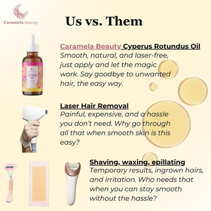 Natural Hair Removal Oil™